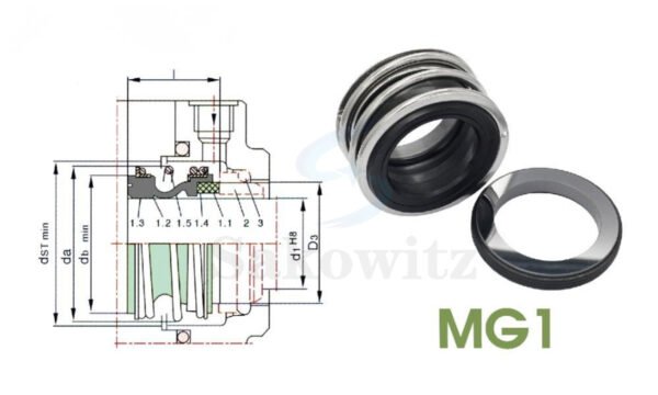 MG1 Mechanical Seal – For vacuum motors