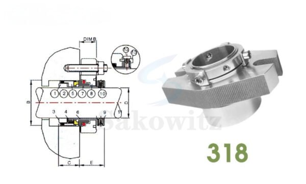 318 Mechanical Seal – For sewage pumps, replaces packing