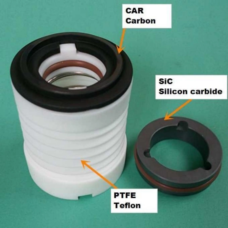 Corrosion and Chemical Compatibility Compared