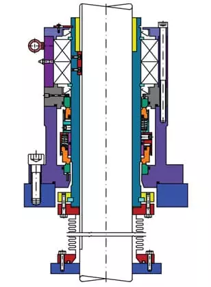 Double Mechanical Seal Working Principle