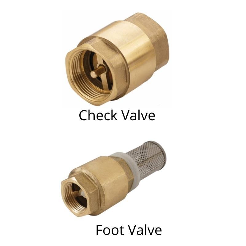 Foot Valve vs Check Valvess