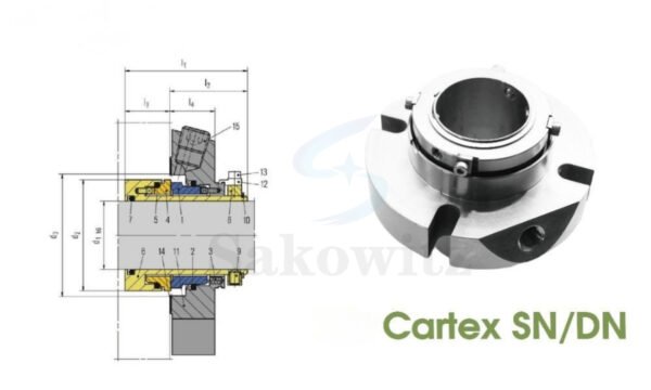 Cartex SN/DN Mechanical Seal – For paper pumps