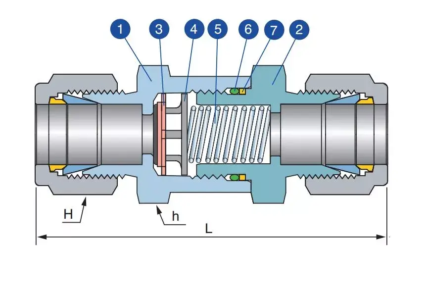 What Is Check Valves Back Pressure