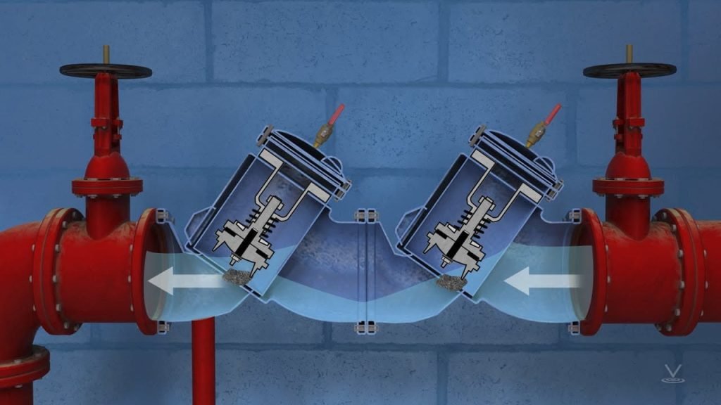 What Is a Backflow Preventer?