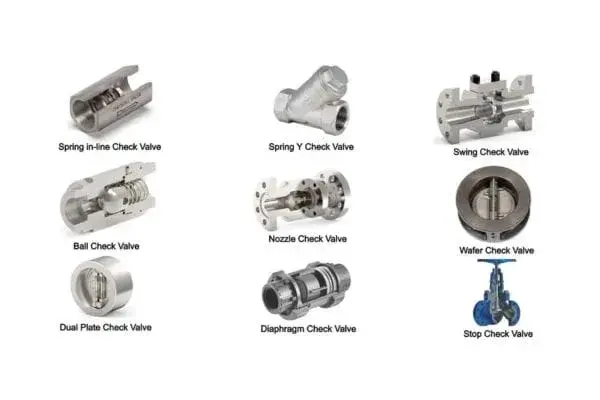 check-valve-types